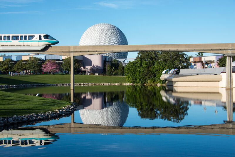 Don't Miss the Best Rides at EPCOT in 2024 Our Checklist of the TOP