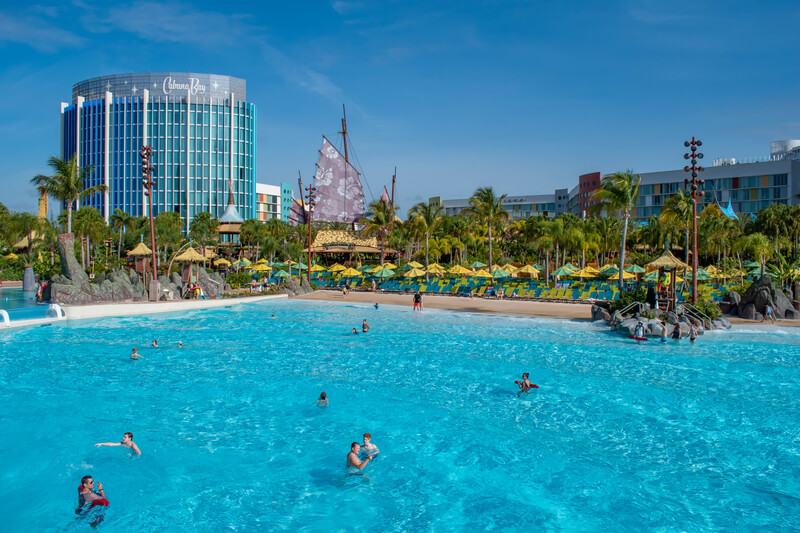 Best Universal Orlando Restaurants (Insider Advice) - Universal Studios Orlando Vacation Packages, Discounts, Hotels, Park Tickets
