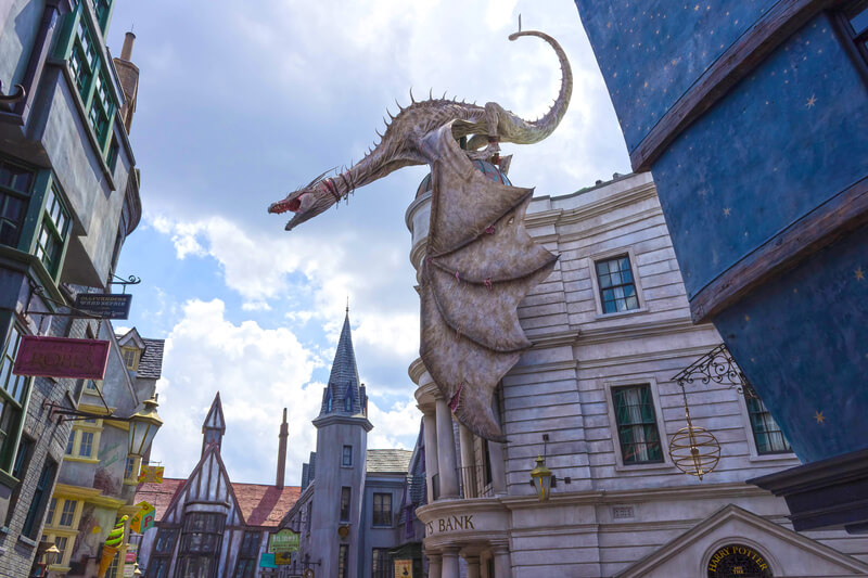 Universal Orlando ride wait times based on crowd levels (including Diagon Alley)