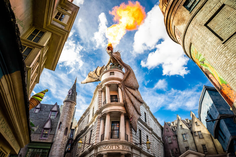 how-often-does-the-dragon-breathe-fire-at-universal-orlando